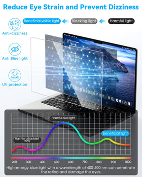CloudValley screen resists scratches and daily wear for lasting use.