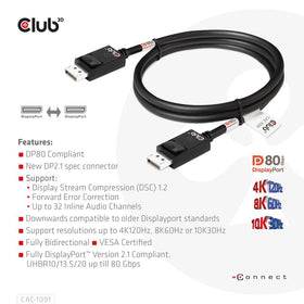 Club 3D CAC-1091 10K60Hz capability supports advanced display workloads.