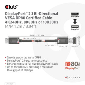 Club 3D CAC-1091 DP2.1 cable delivers crisp 4K120Hz visuals with compatible displays.