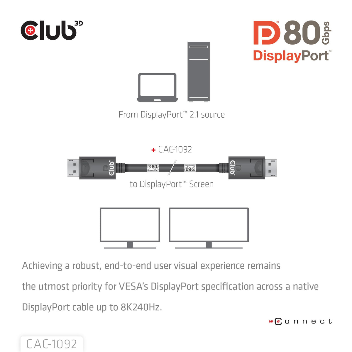 Club 3D CAC-1092 enables 8K60Hz and 10K60Hz visuals for creators