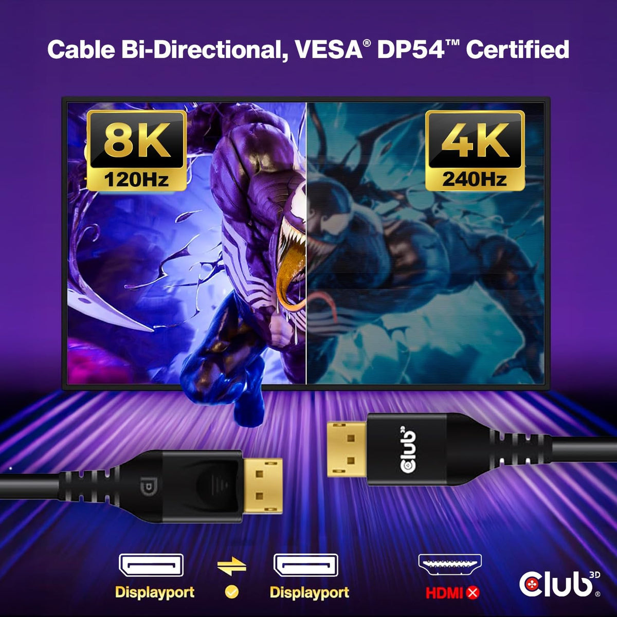 Club 3D cable connected to monitor demonstrating high-resolution output