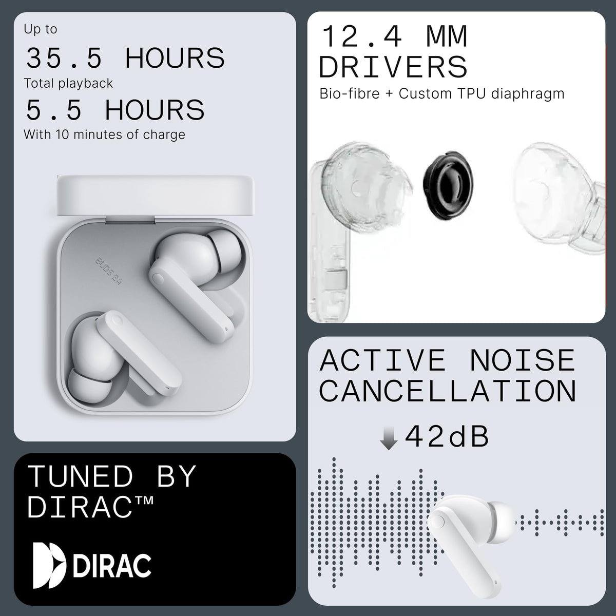 CMF BY NOTHING charging case next to coin showing compact size and long battery benefit