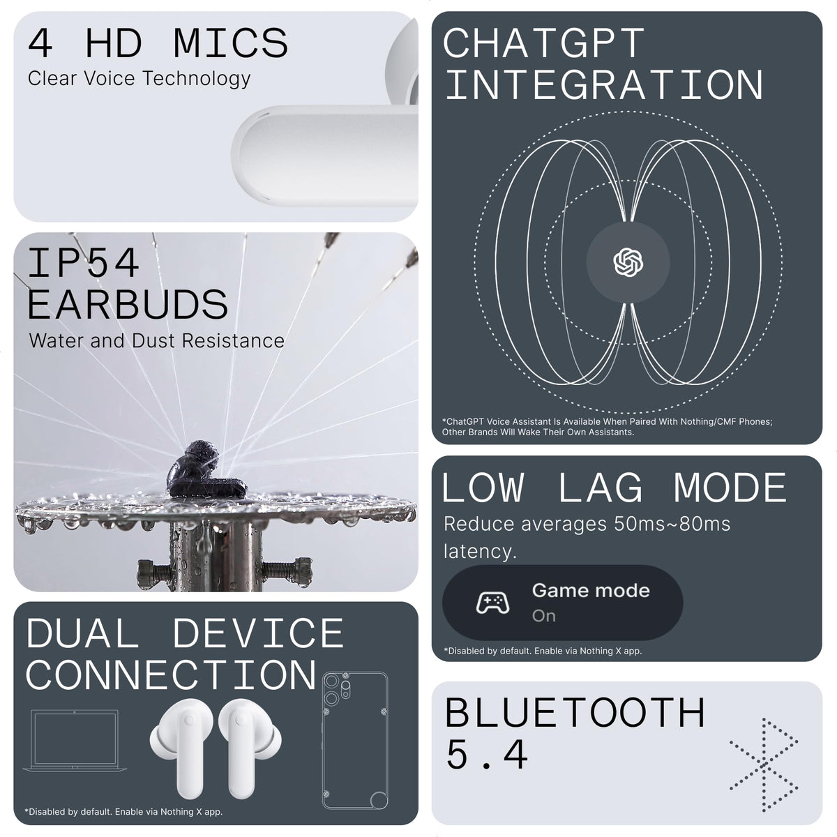 CMF BY NOTHING case label and USB port view showing fast‑charge convenience benefit