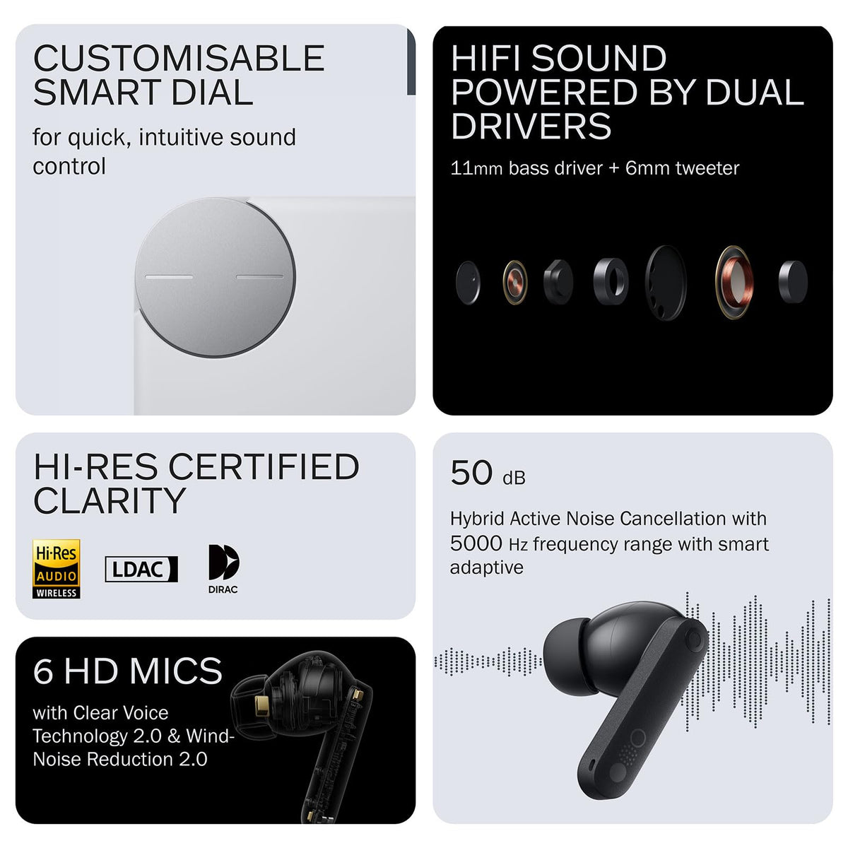CMF BY NOTHING case with smart dial visible for quick ANC and volume control