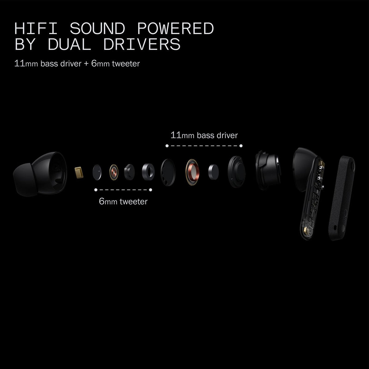 CMF BY NOTHING earbuds beside credit card showing real-world scale