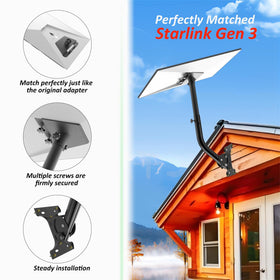 Cmilodi pre-drilled base plate on roof ready for fast, precise mounting