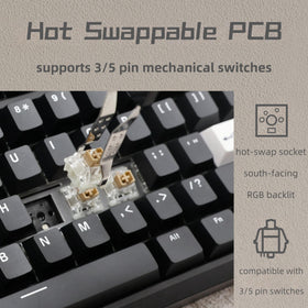 Cmokifuly GMK87 TFT LCD screen displays custom images or GIFs