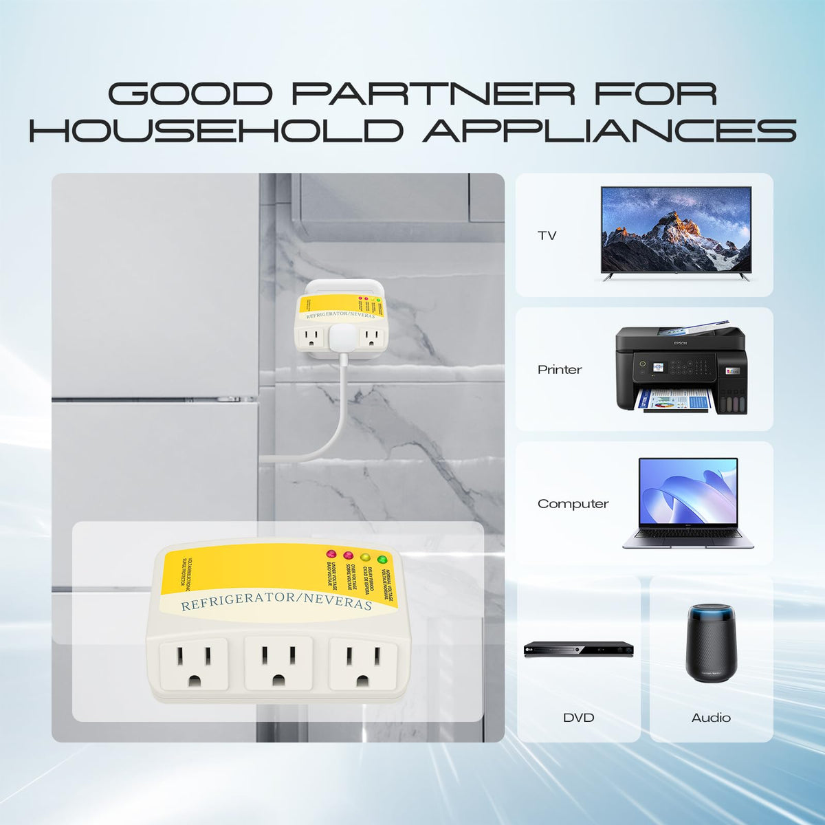 CNAODUN surge protector demonstrates stable operation during voltage events