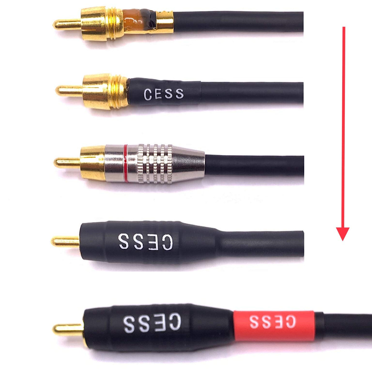 CNCESS close-up of flexible sleeve protecting plug for stable long-term connections