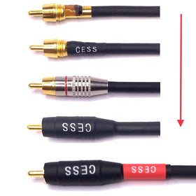 CNCESS close-up of flexible sleeve protecting plug for stable long-term connections