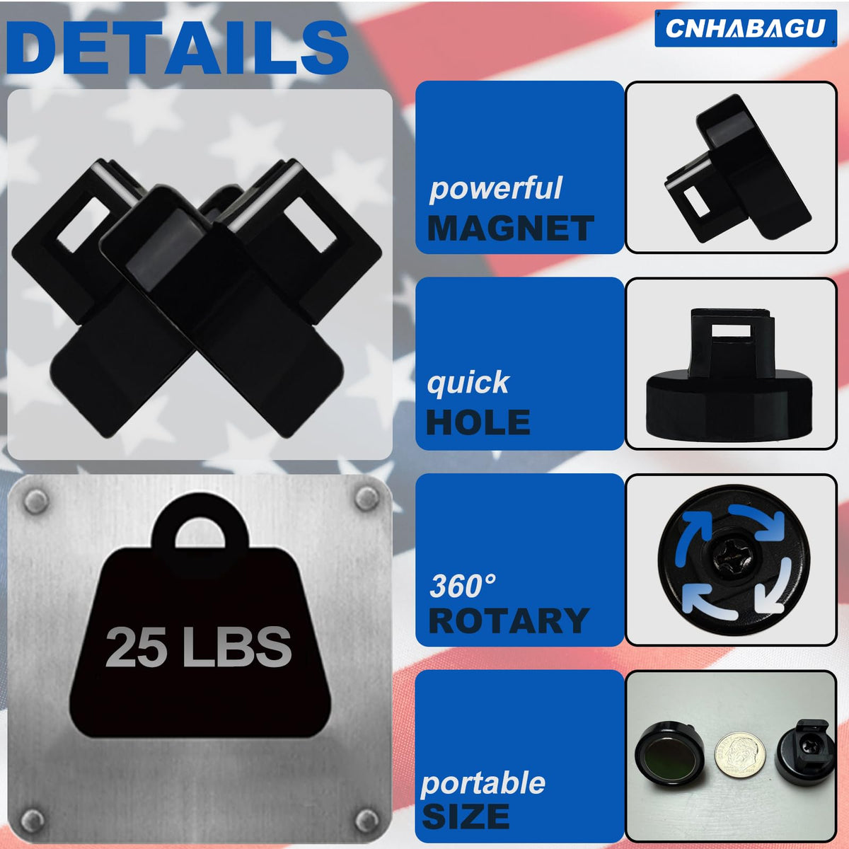 CNHABAGU mounted under car dashboard organizing electrical wiring safely
