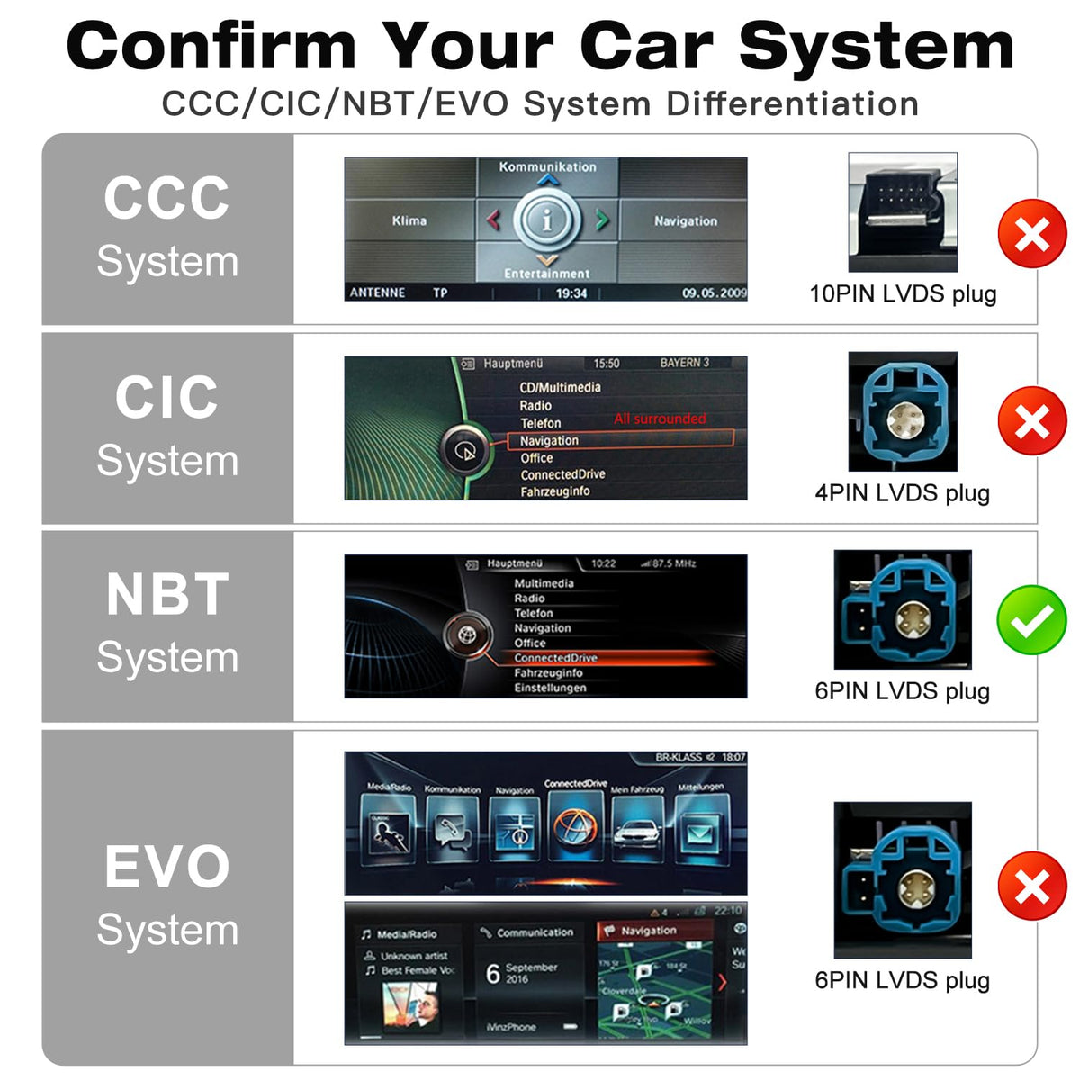 CNSTWEI 1920x720 display delivering clear visuals on the BMW screen