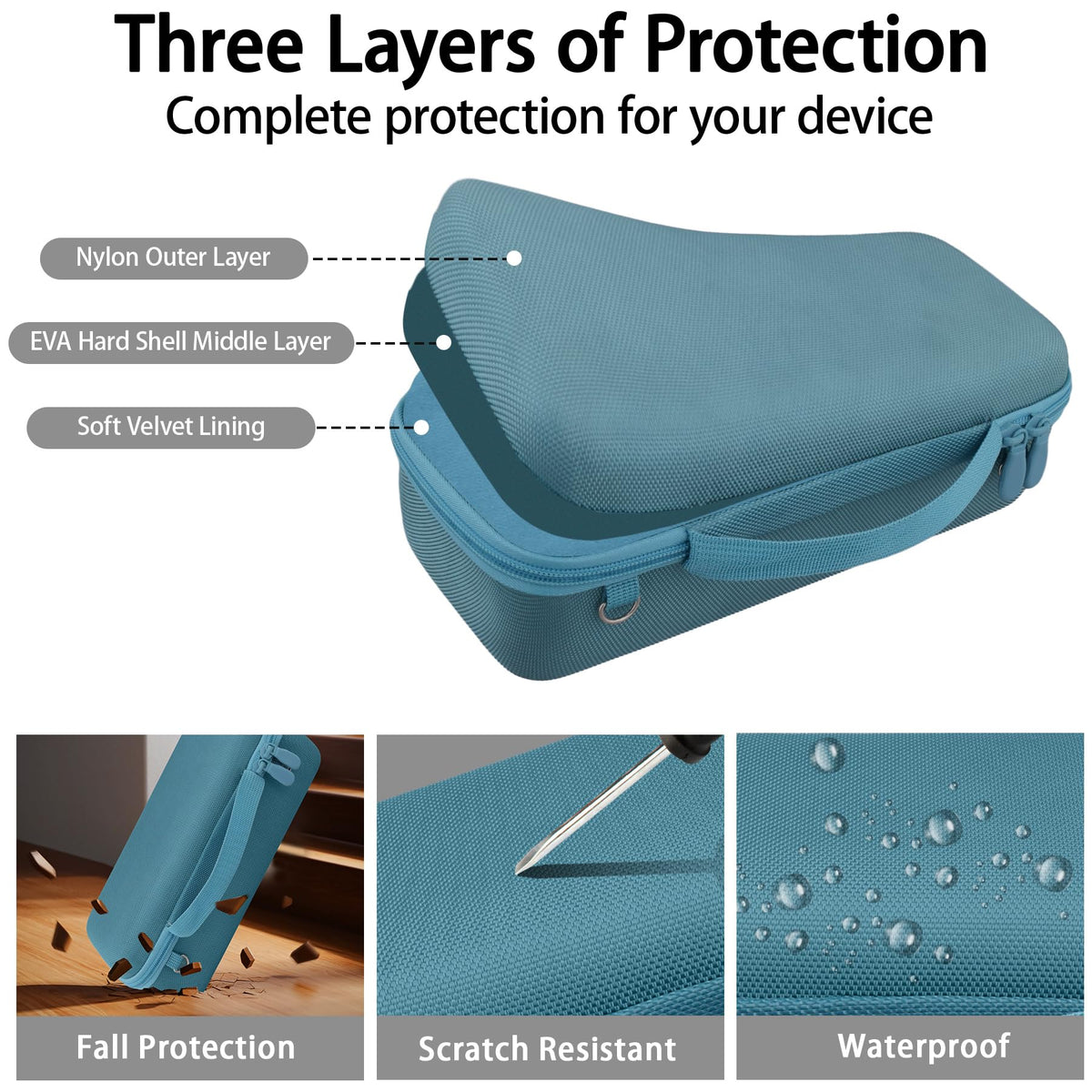 co2CREA dual-zipper closure detail ensuring smooth, durable sealing