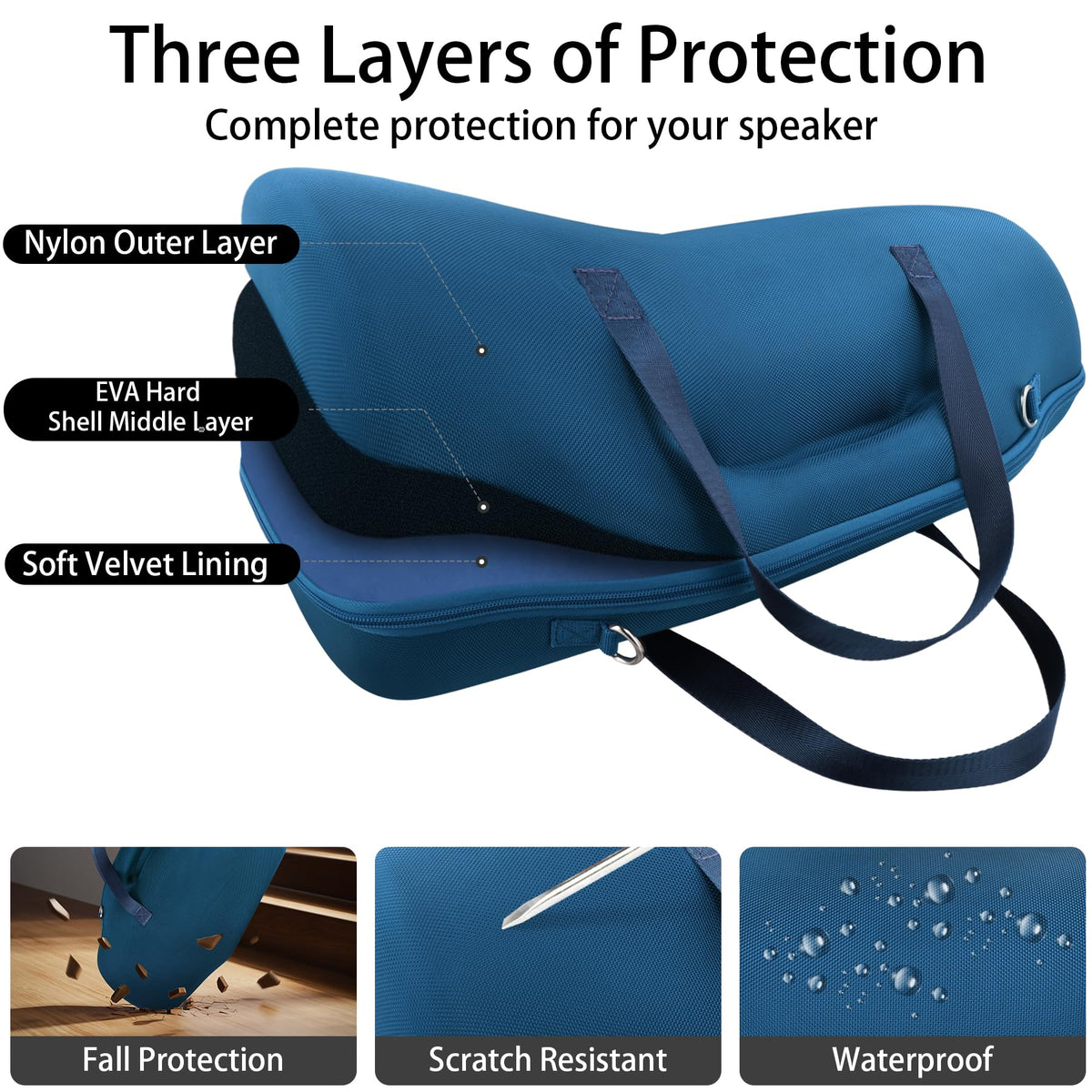 co2CREA heavy-duty zipper and buckle for long-lasting closure