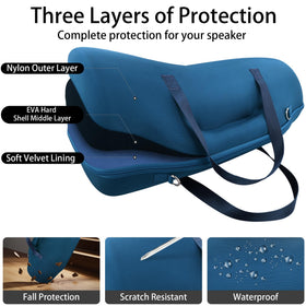 co2CREA heavy-duty zipper and buckle for long-lasting closure