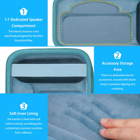 co2CREA Bose SoundLink Max case accessory pocket keeps cords organized