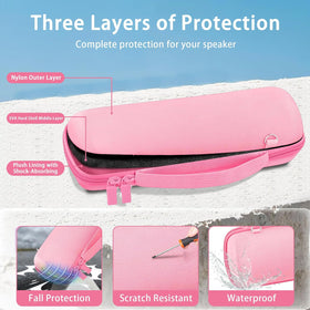 co2CREA elastic strap secures accessories inside the case.