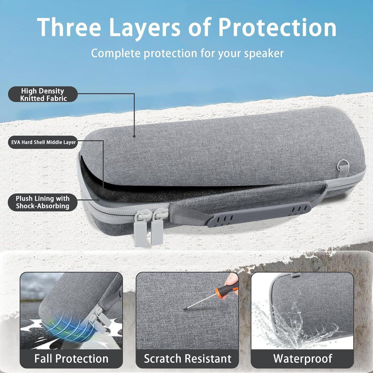 co2CREA foam padding cushions JBL Flip 7-6-5 during transit