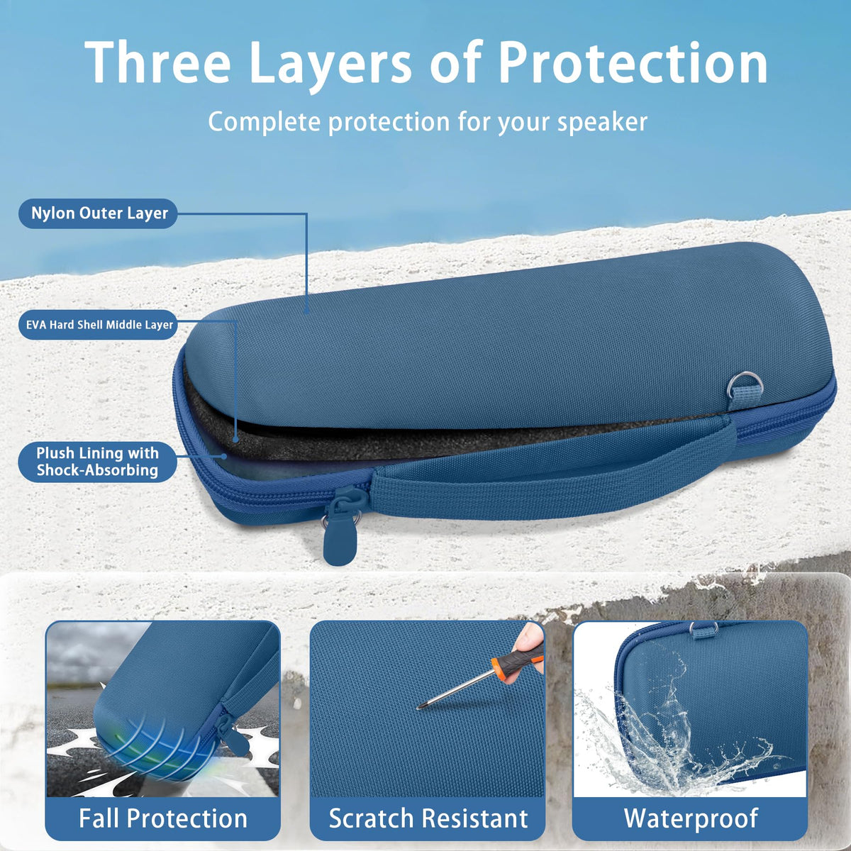 Compact travel design makes it easy to fit in bags.