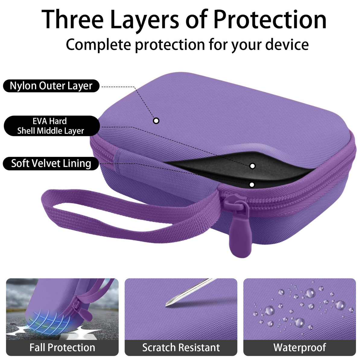 co2CREA JBL Go case — travel-ready, compact design fits in bags.