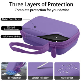 co2CREA JBL Go case — travel-ready, compact design fits in bags.