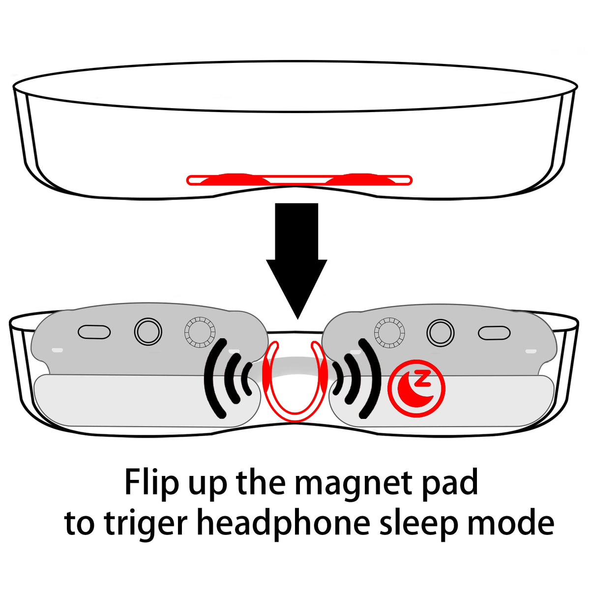 co2CREA magnetic base detail enabling AirPods Max sleep mode