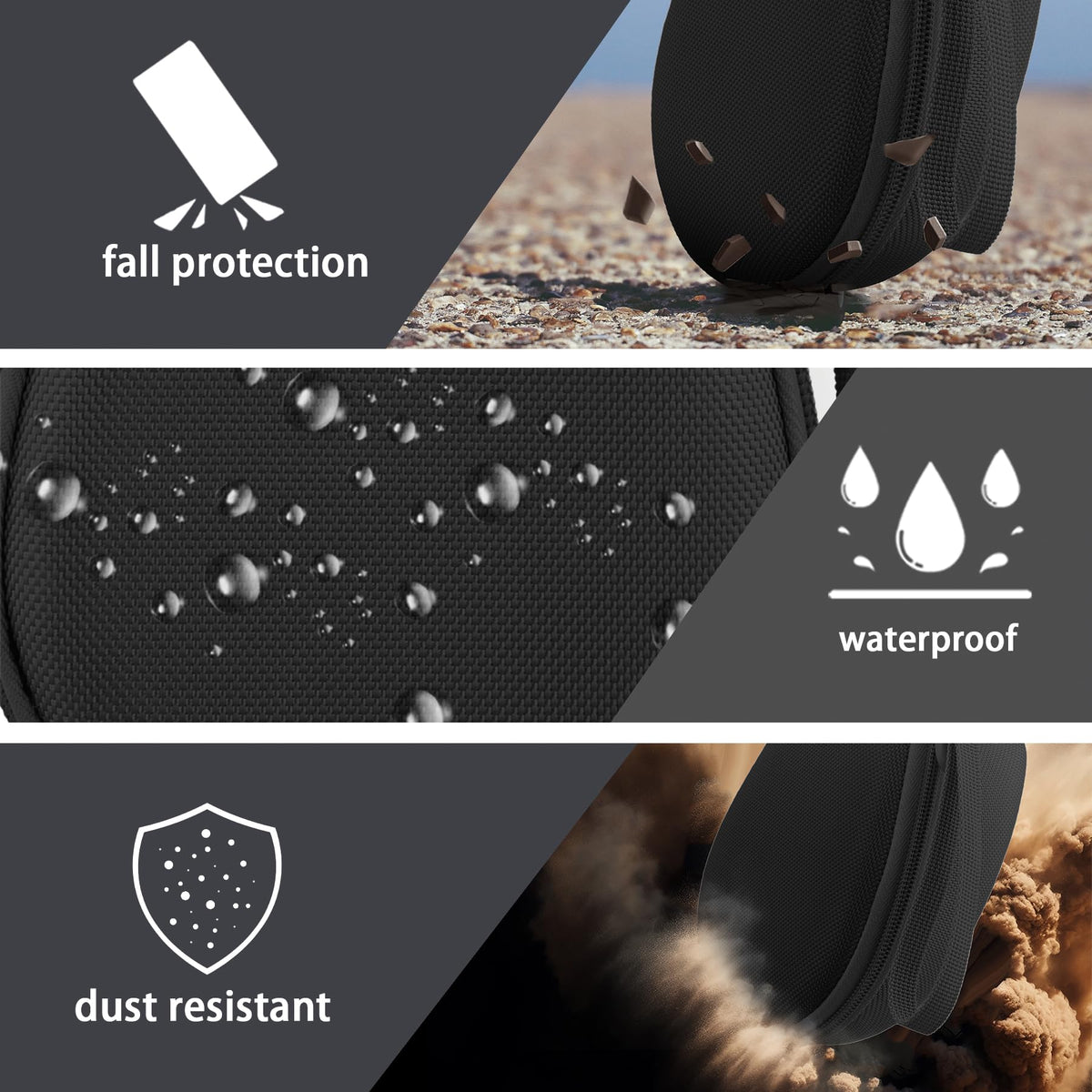 co2CREA water and dust proof shell shields devices from the elements
