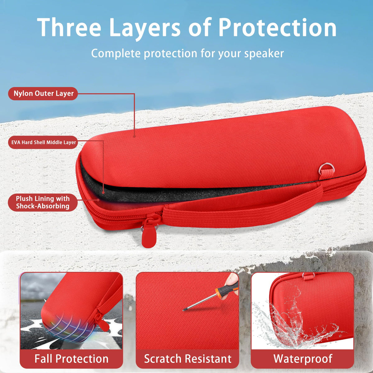 co2CREA soft lining protects JBL Flip from scratches and dents