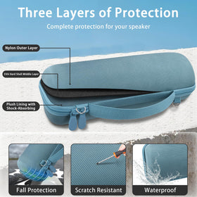 co2CREA teal case detachable shoulder strap for hands-free travel