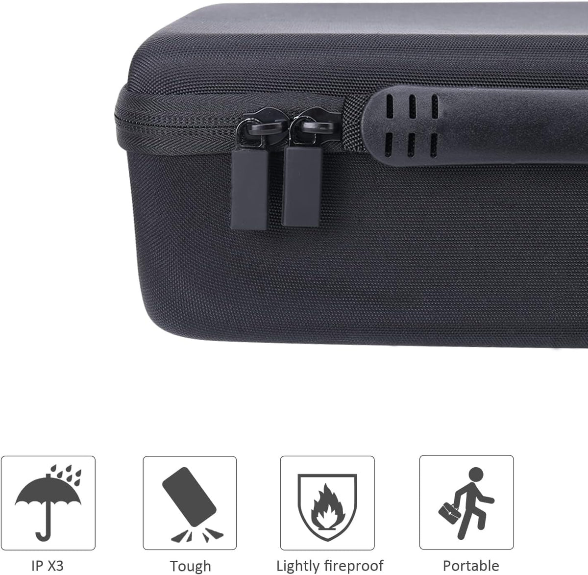 co2CREA zipper closure for case adds secure, reliable everyday protection.
