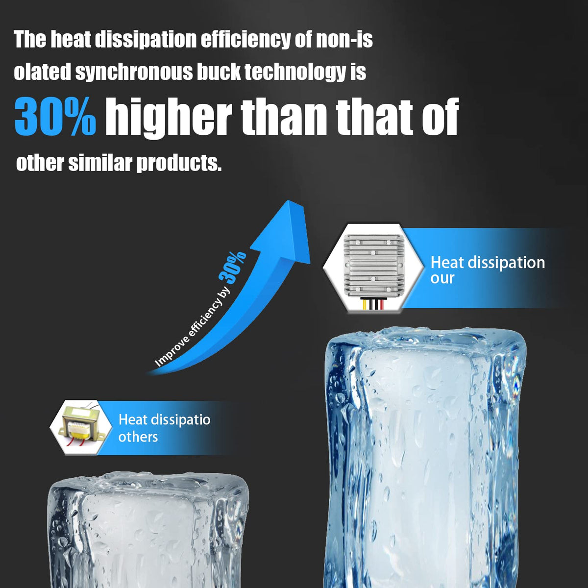Cocar rugged alloy housing withstands harsh weather and vibrations.