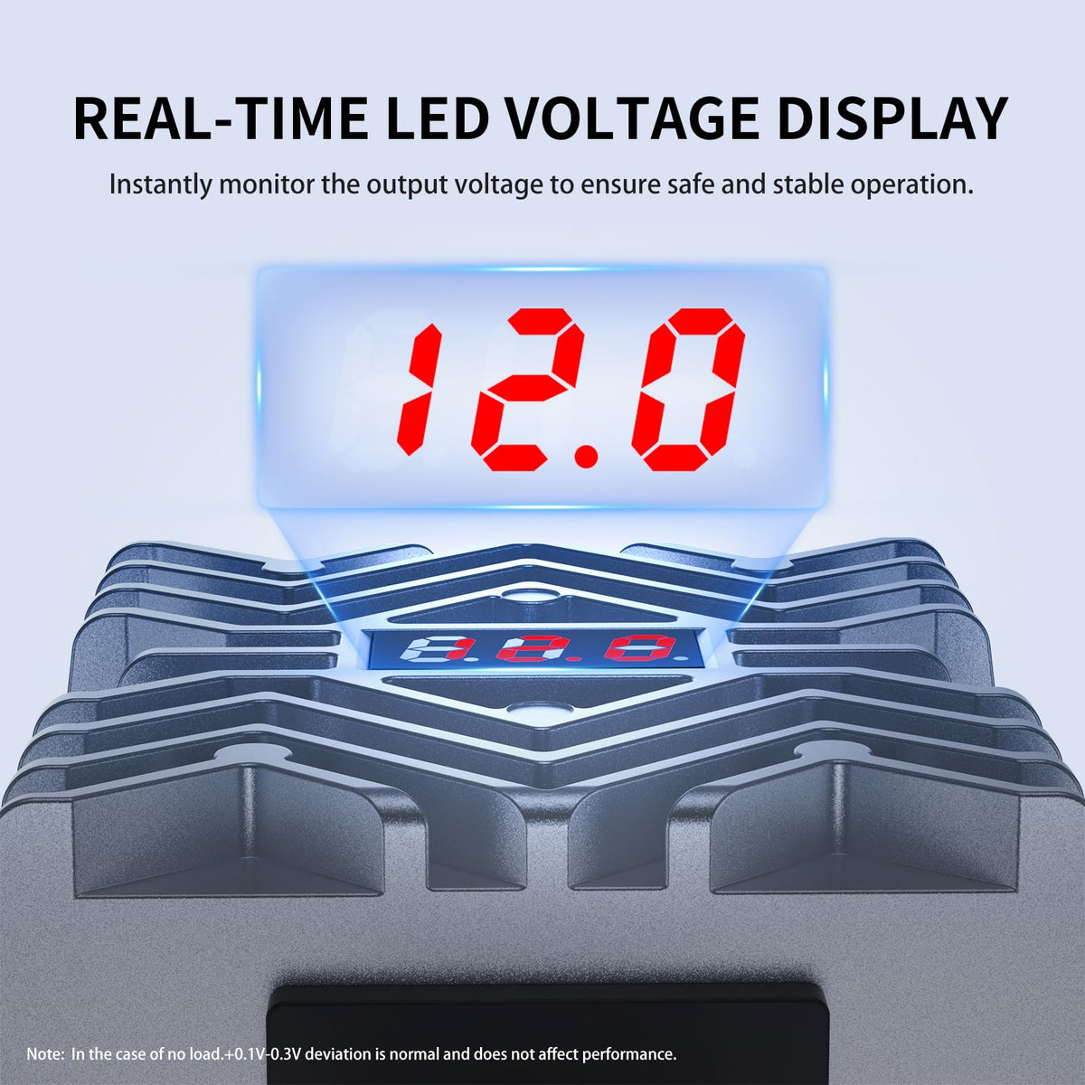 Cocar LED display closeup showing real-time voltage readout for easy monitoring