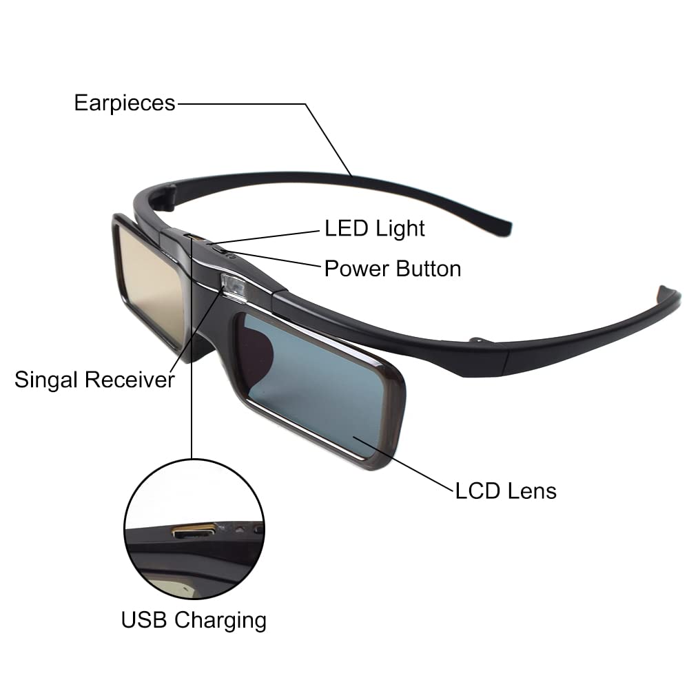 Cocar side profile worn over prescription glasses demonstrating comfortable fit for longer sessions