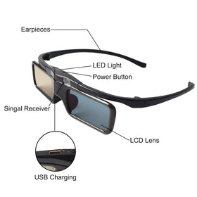 Cocar side profile worn over prescription glasses demonstrating comfortable fit for longer sessions