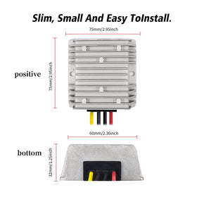 Cocar voltage regulator stabilizes power during fluctuating supplies.