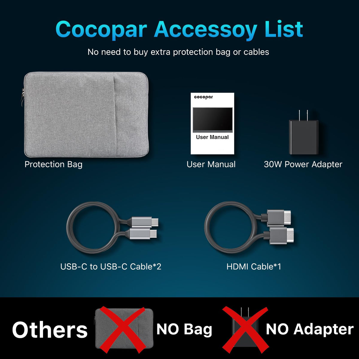 Cocopar monitor with VESA mount enables flexible multi-screen layouts.