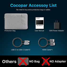 Cocopar monitor with VESA mount enables flexible multi-screen layouts.