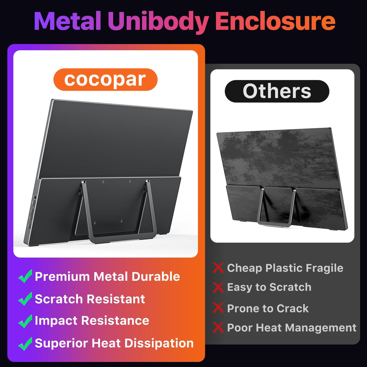 Cocopar dual speakers provide clear audio for meetings.