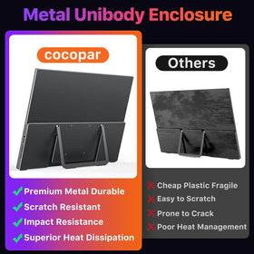 Cocopar dual speakers provide clear audio for meetings.