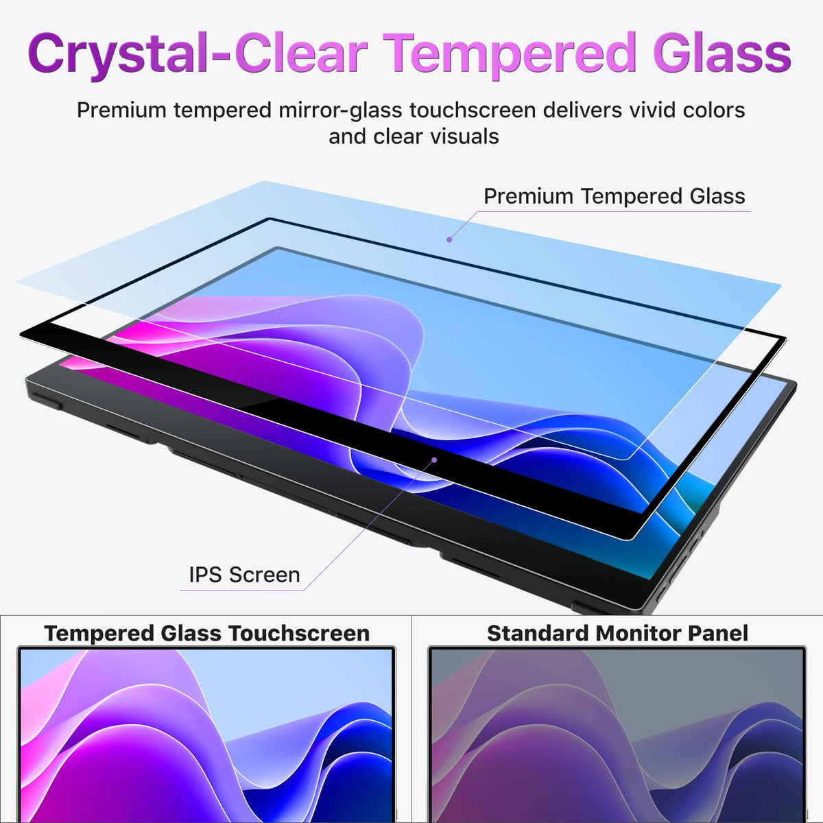 Cocopar 15.6-inch FHD IPS panel delivers crisp details and wide viewing angles.