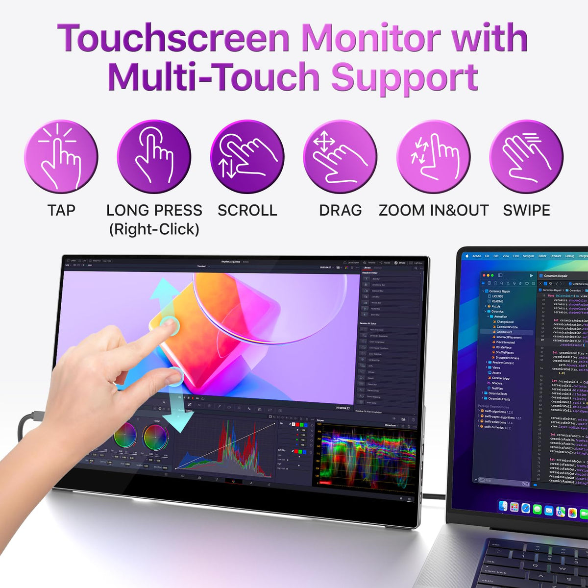 Cocopar screen demonstrating macOS and Windows gesture navigation for easier control.
