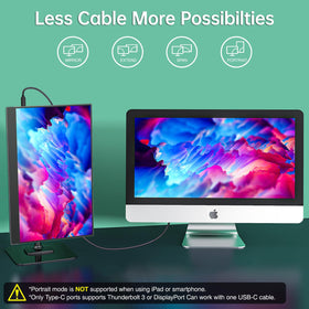 Cocopar portable monitor ports-side highlights dual USB-C and HDMI for quick plug-and-play connectivity.