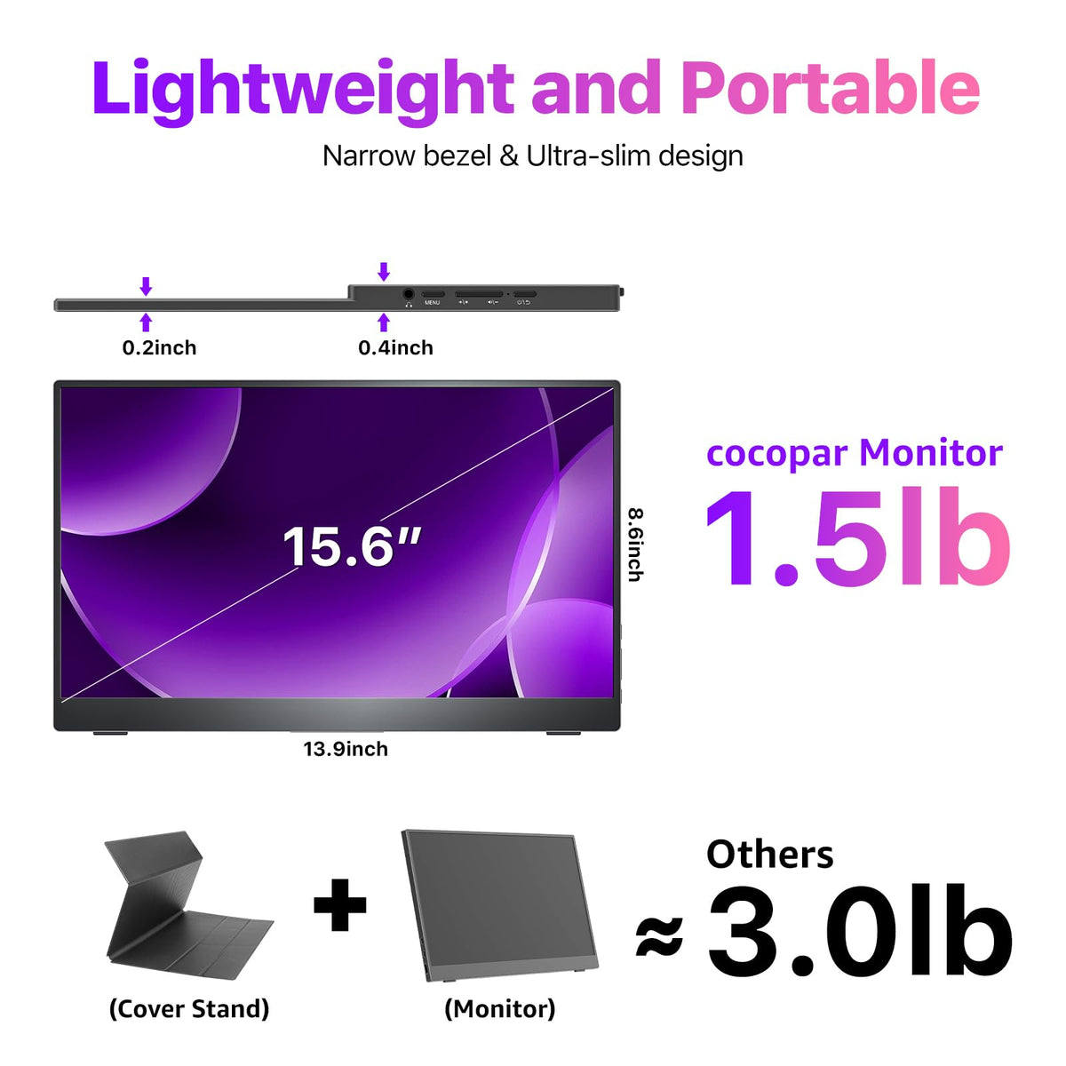 Cocopar protective sleeve guards the monitor during transit.
