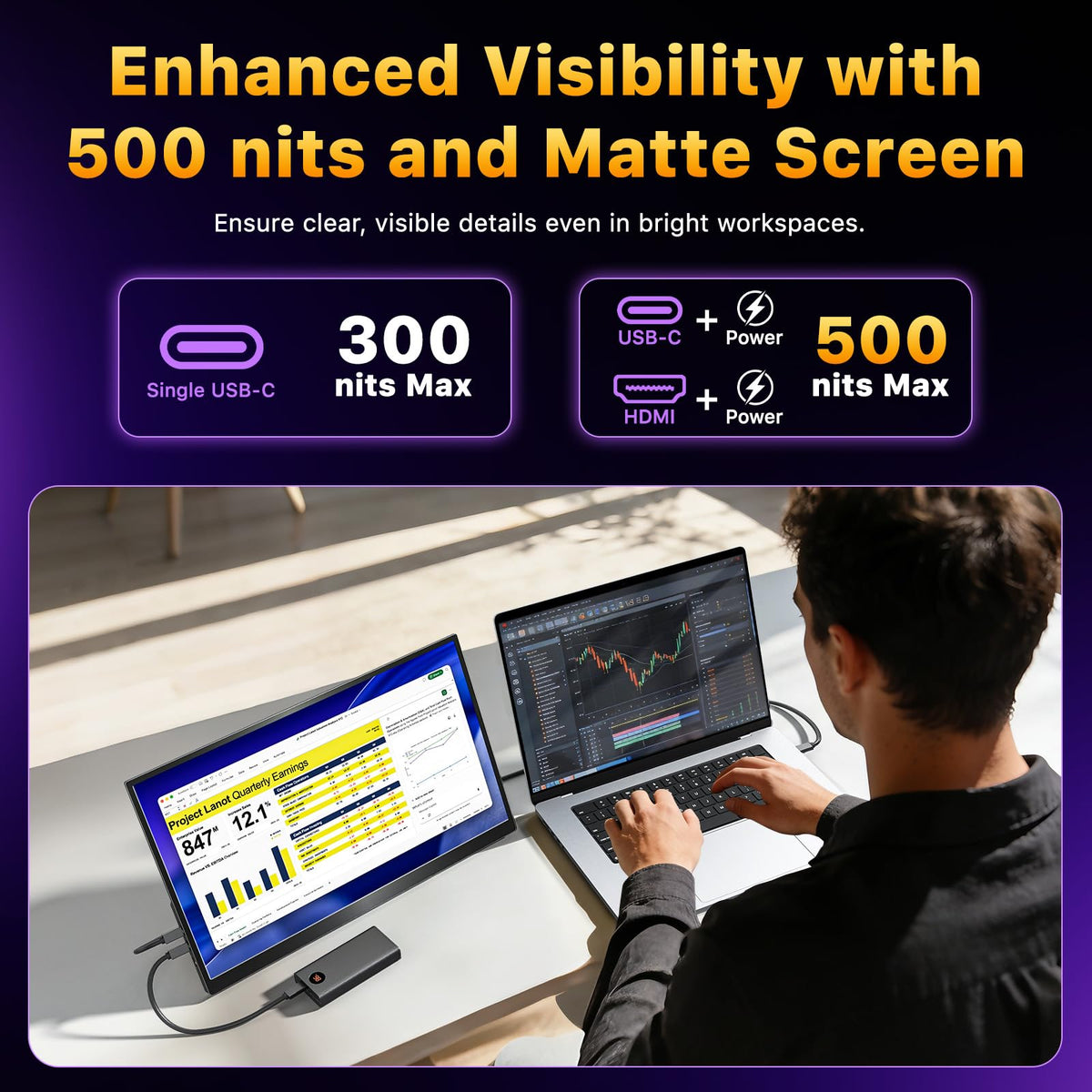 Cocopar monitor with built-in kickstand for stable viewing on the go.