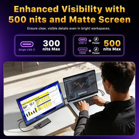 Cocopar monitor with built-in kickstand for stable viewing on the go.