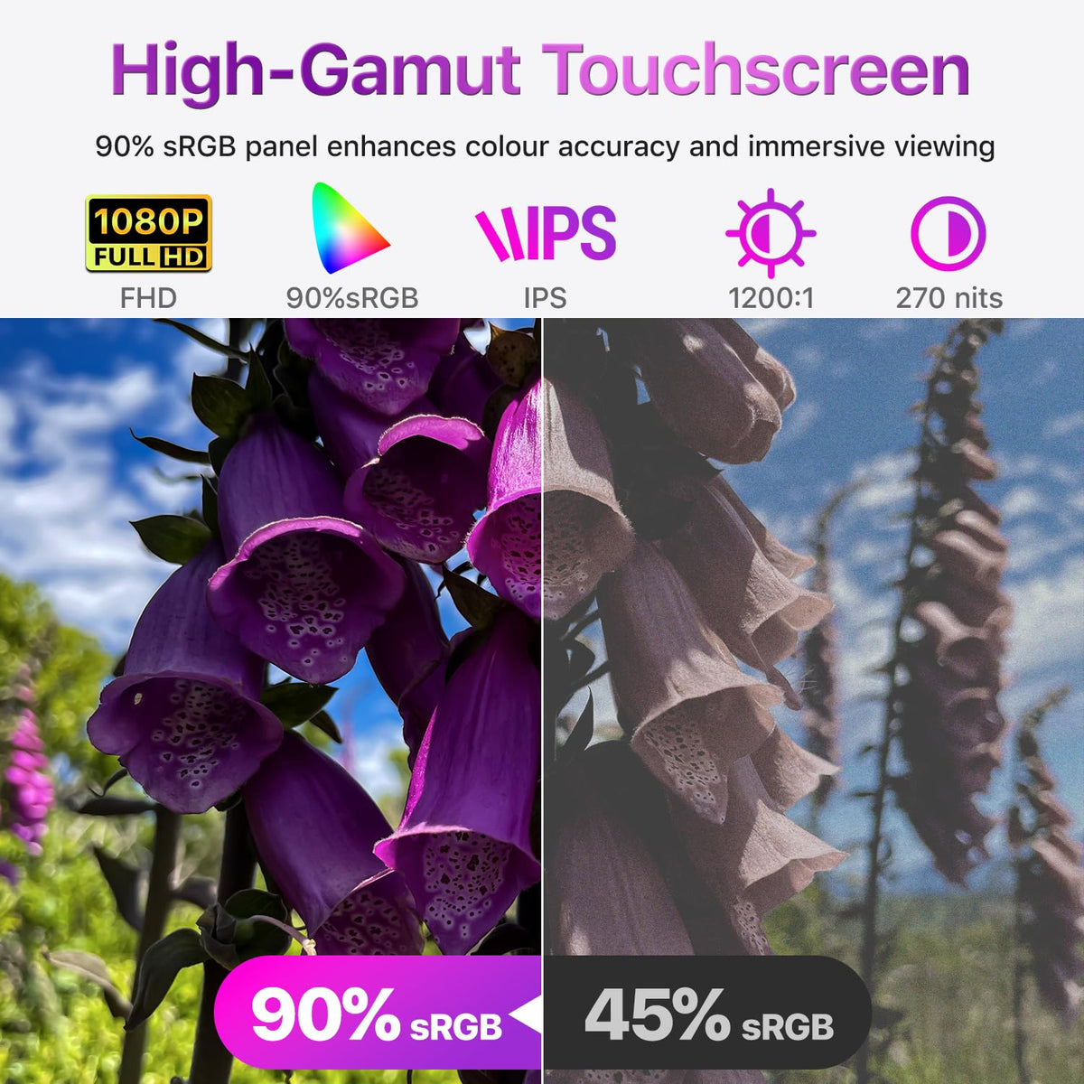 Cocopar tempered glass surface offers scratch resistance and silky, responsive touch.