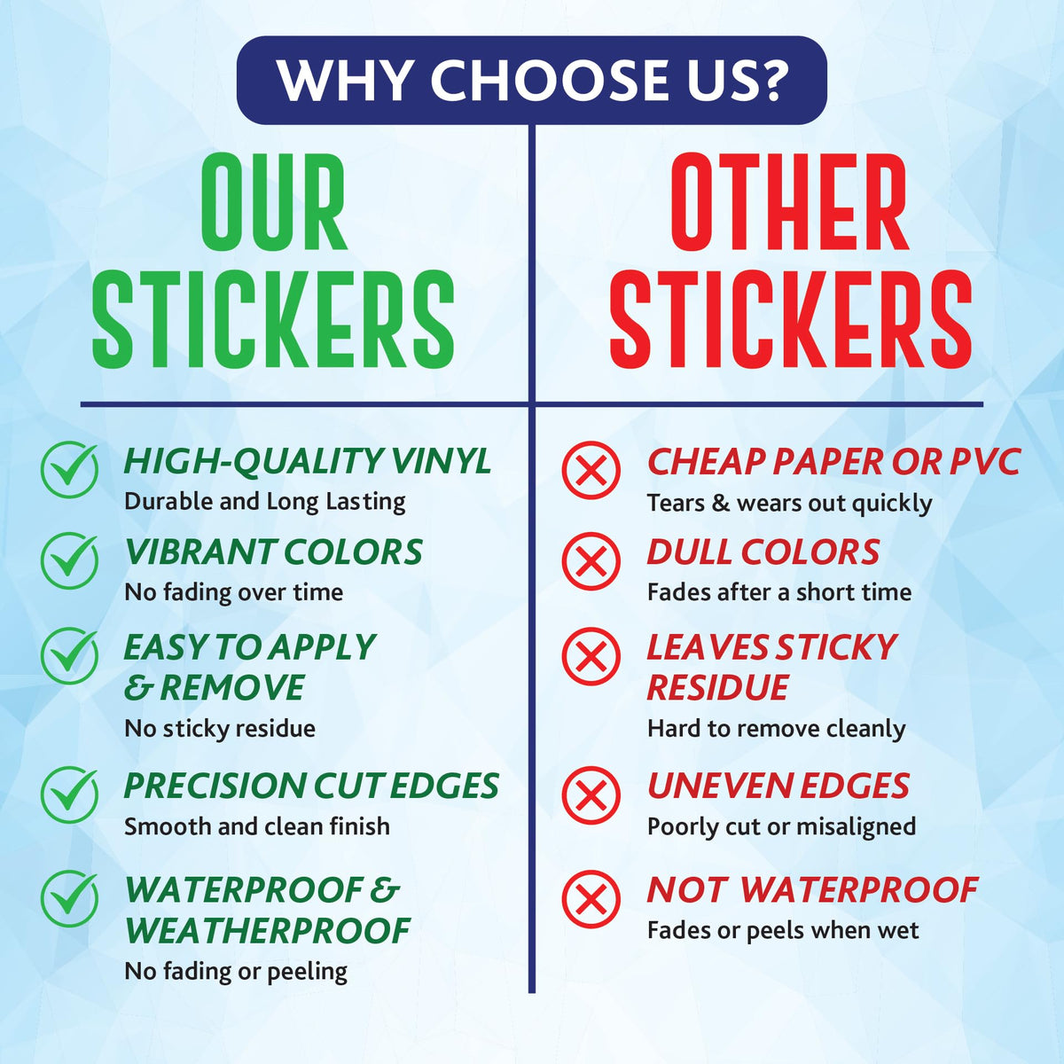 CodersParadise bike-decor decals endure road trips on various surfaces.