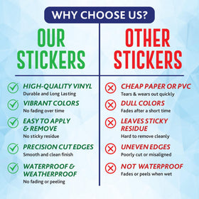 CodersParadise bike-decor decals endure road trips on various surfaces.