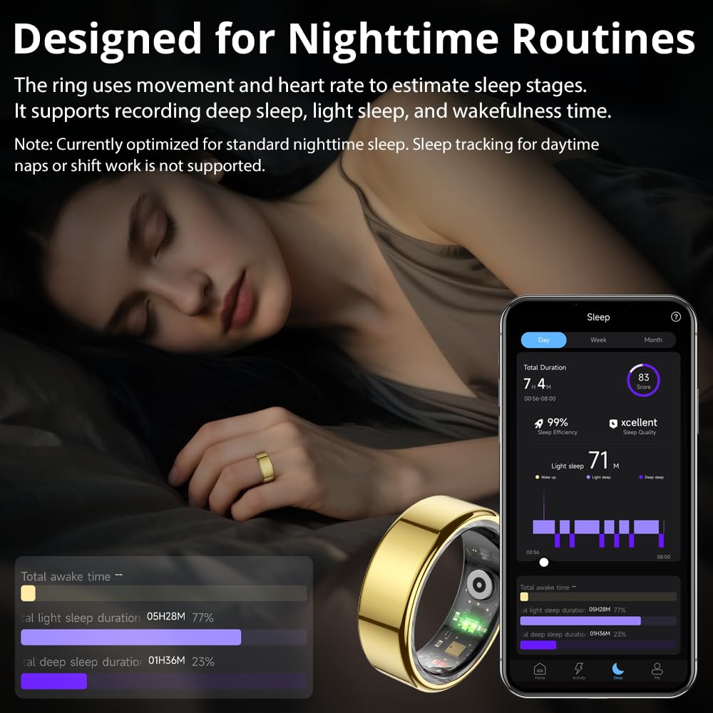 COLMI R02 nighttime tracking visual, sleep insights for better trends