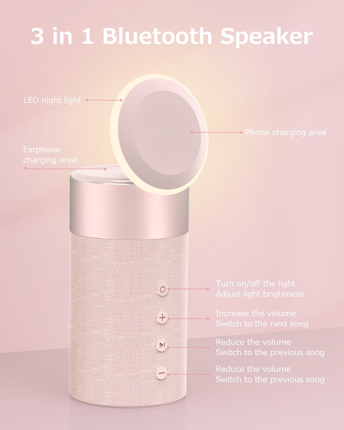 COLSUR speaker top controls detail showing tactile buttons for volume, tracks, and calls benefit